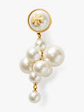 pearls on pearls cluster drop earrings, , s7productThumbnail