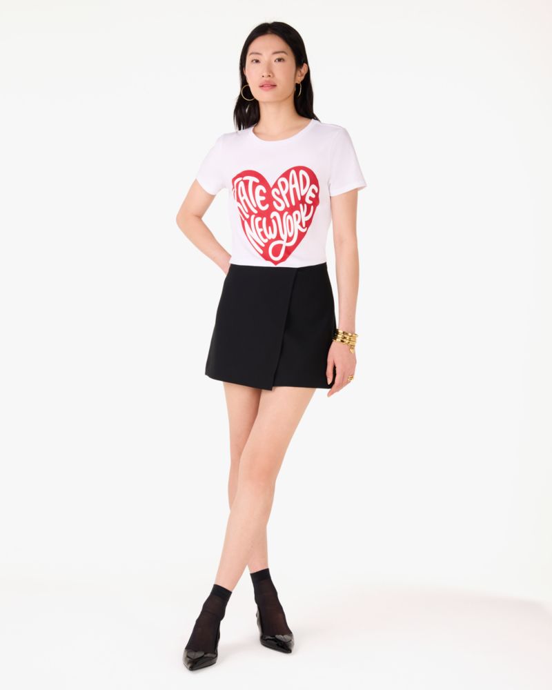 TEES