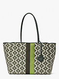 everything spade flower jacquard stripe large tote, , s7productThumbnail