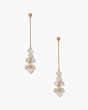 Precious Pansy Linear Earrings, Cream Multi/Rose Gold, Product